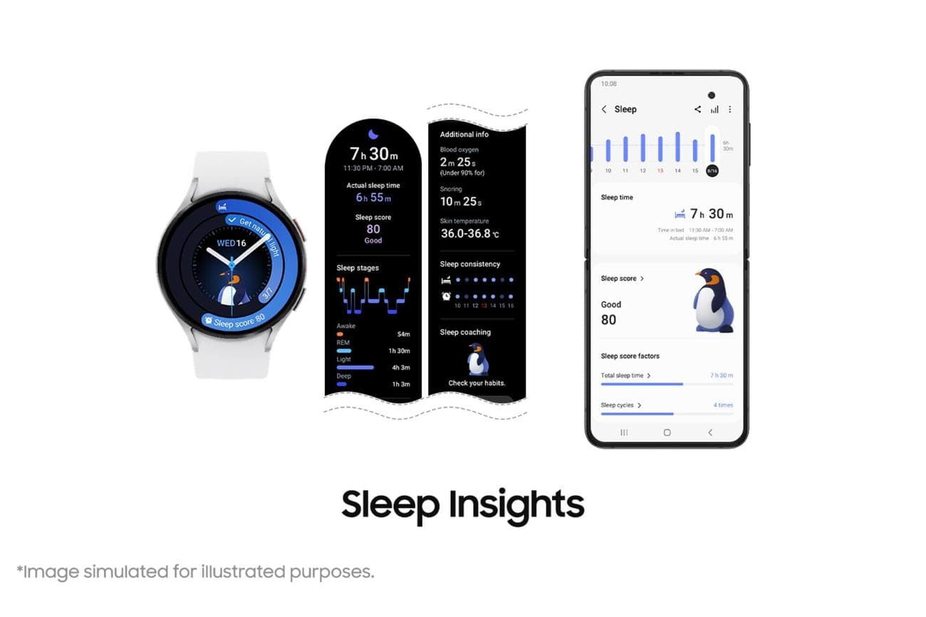 , Με την ενημέρωση One UI 5.1.1, η Samsung φέρνει τις λειτουργίες Fold 5, Flip 5, Tab S9, Watch 6 σε προηγούμενες συσκευές, TechWar.gr