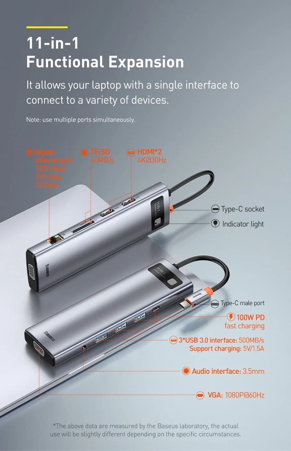 , To ΘΗΡΙΟ: Baseus 11 σε 1 Docking Station στα 48.2€!!, TechWar.gr