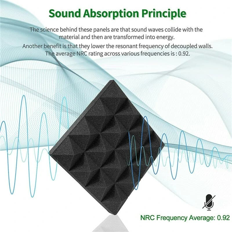 , [#Ιστορικός_ΠΑΤΟΣ] ΔΩΔΕΚΑ ηχομονωτικές πλάκες 30x30x2.5cm της Geepro, με μόλις 13.9€, TechWar.gr