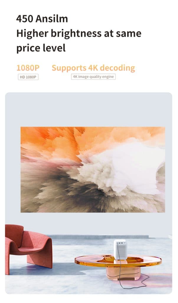 , [#Ιστορικός_ΠΑΤΟΣ] Wanbo T4 : Full HD προτζέκτορας, με Android TV, WiFi 6.0, 450 Lumens, και autofocus, στα 176.7€!, TechWar.gr