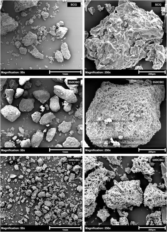 , Τα υπολείμματα του καφέ μπορούν να ενισχύσουν το τσιμέντο, TechWar.gr