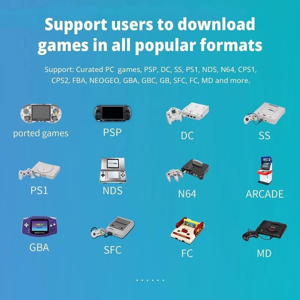 , Anbernic RG353PS : Linux-Based retro handheld με οθόνη 3.5″, τον τετραπύρηνο Rockchip RK3566 και 6 ώρες αυτονομία!, TechWar.gr