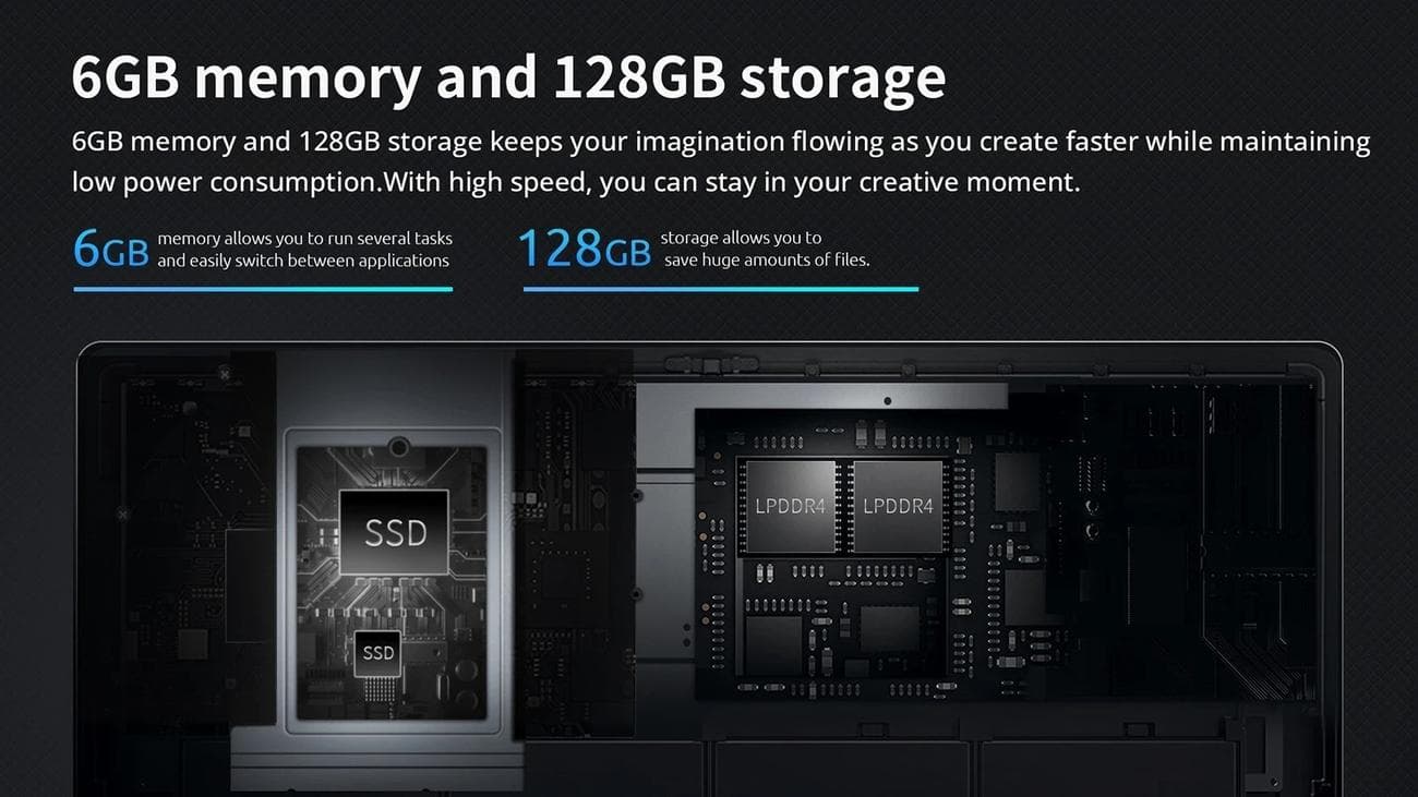 , BMAX B2S [Intel Ν4020, 6GB/128GB] : Φτηνό ναι, ευκαιρία όχι., TechWar.gr