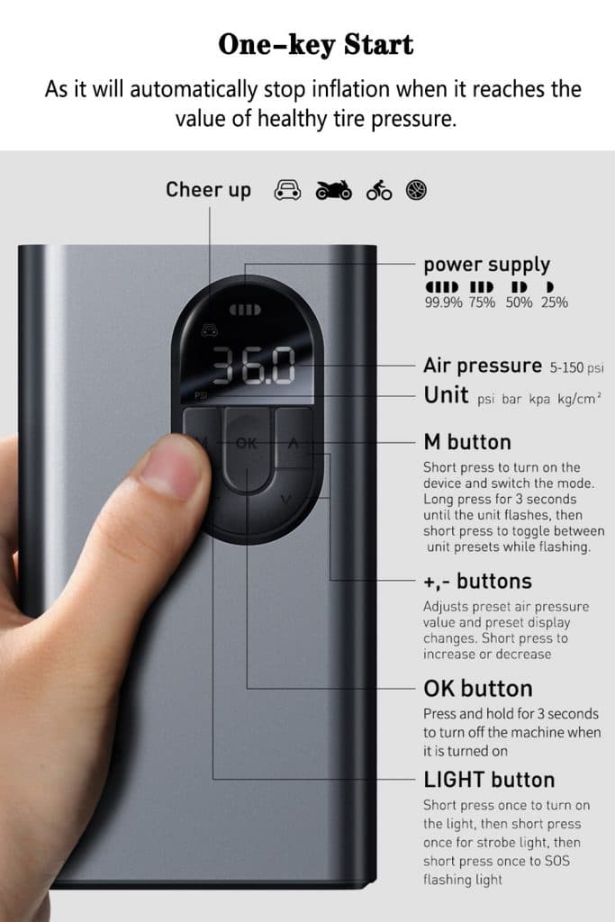 , Μίνι τρόμπα 150PSI της Baseus με αυτόματη ρύθμιση πίεσης και φακό στα 52€!, TechWar.gr