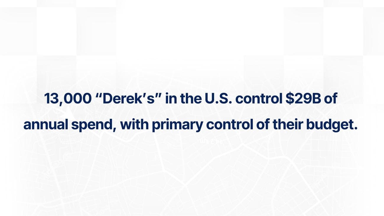 , Sample Series A pitch deck: BusRight’s $7M deck, TechWar.gr