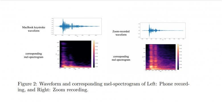 Τεχνητή Νοημοσύνη