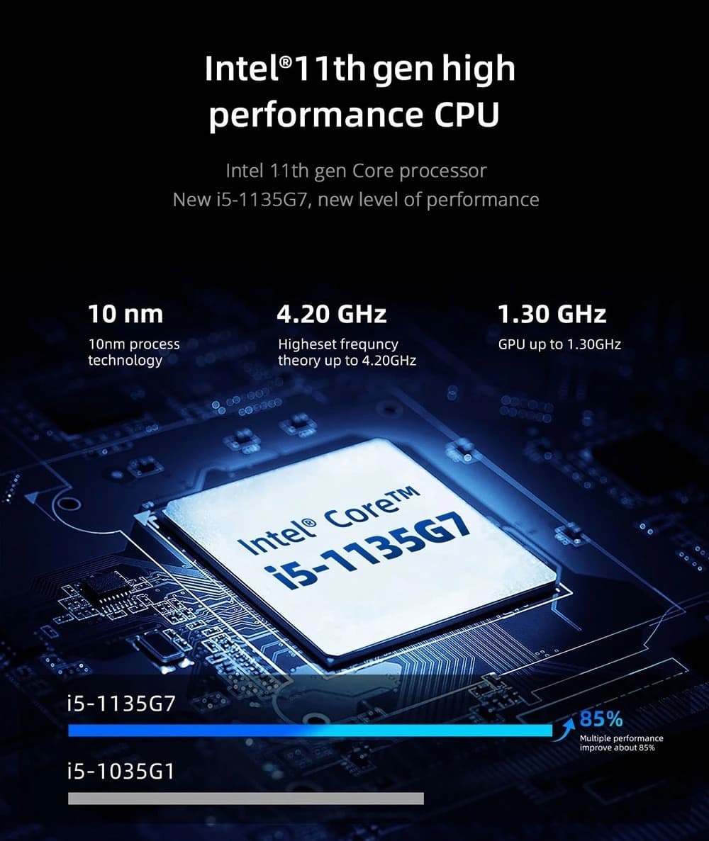 , TK11-B0 : Όνομα για κλάματα, αλλα επιδόσεις για ΦΙΛΗΜΑ, σε ένα Mini PC με i5-1135G7 και 16GB RAM στα 292.2€!, TechWar.gr