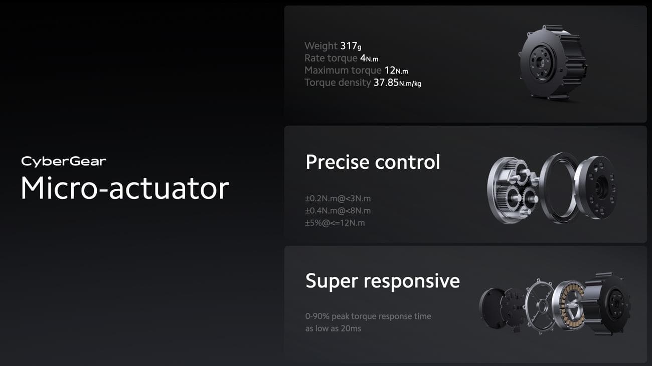 , Η Xiaomi παρουσιάζει μια νέα γενιά ρομποτικού σκύλου CyberDog 2, TechWar.gr