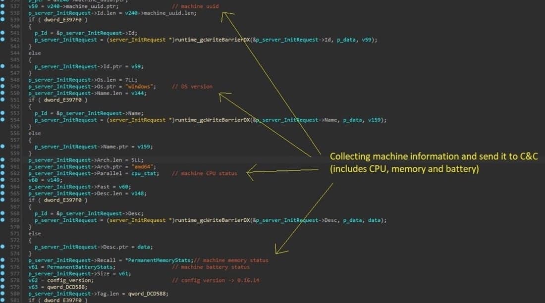 , Τεράστια 400.000 proxy botnet κατασκευασμένα με κρυφές μολύνσεις κακόβουλου λογισμικού, TechWar.gr