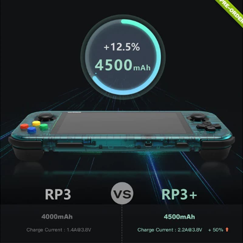 , [#Ιστορικός_ΠΑΤΟΣ] Retroid Pocket 3 Plus : Οθόνη 4.7″, Mali G52 GPU , 4GB RAM και 4500mAh σε ένα τρομερό retro handheld!, TechWar.gr