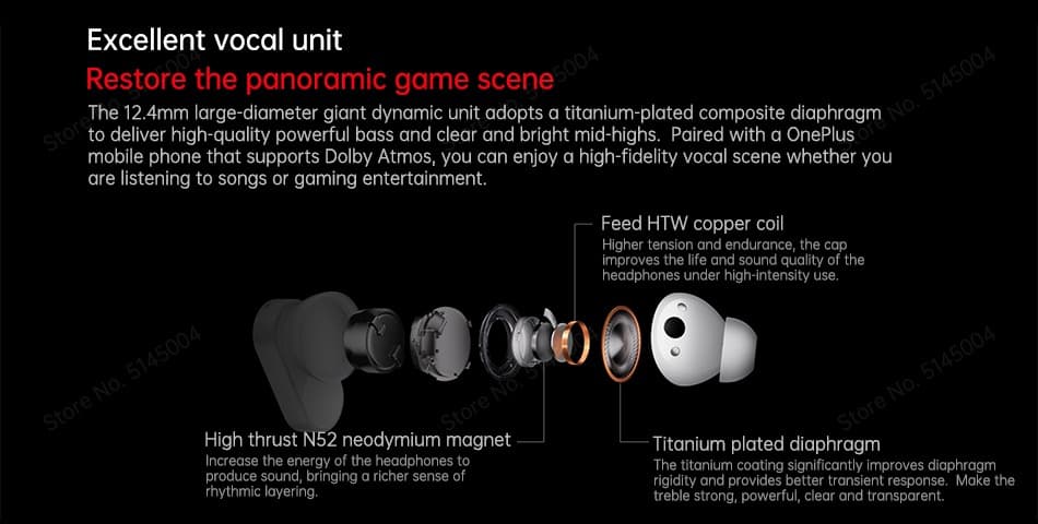 , [#Ιστορικό_Χαμηλό] OnePlus Buds Ace : Τα νέα TWS ακουστικά της Oneplus με ANC, είναι μικρά, κομψά και.. φτηνά., TechWar.gr