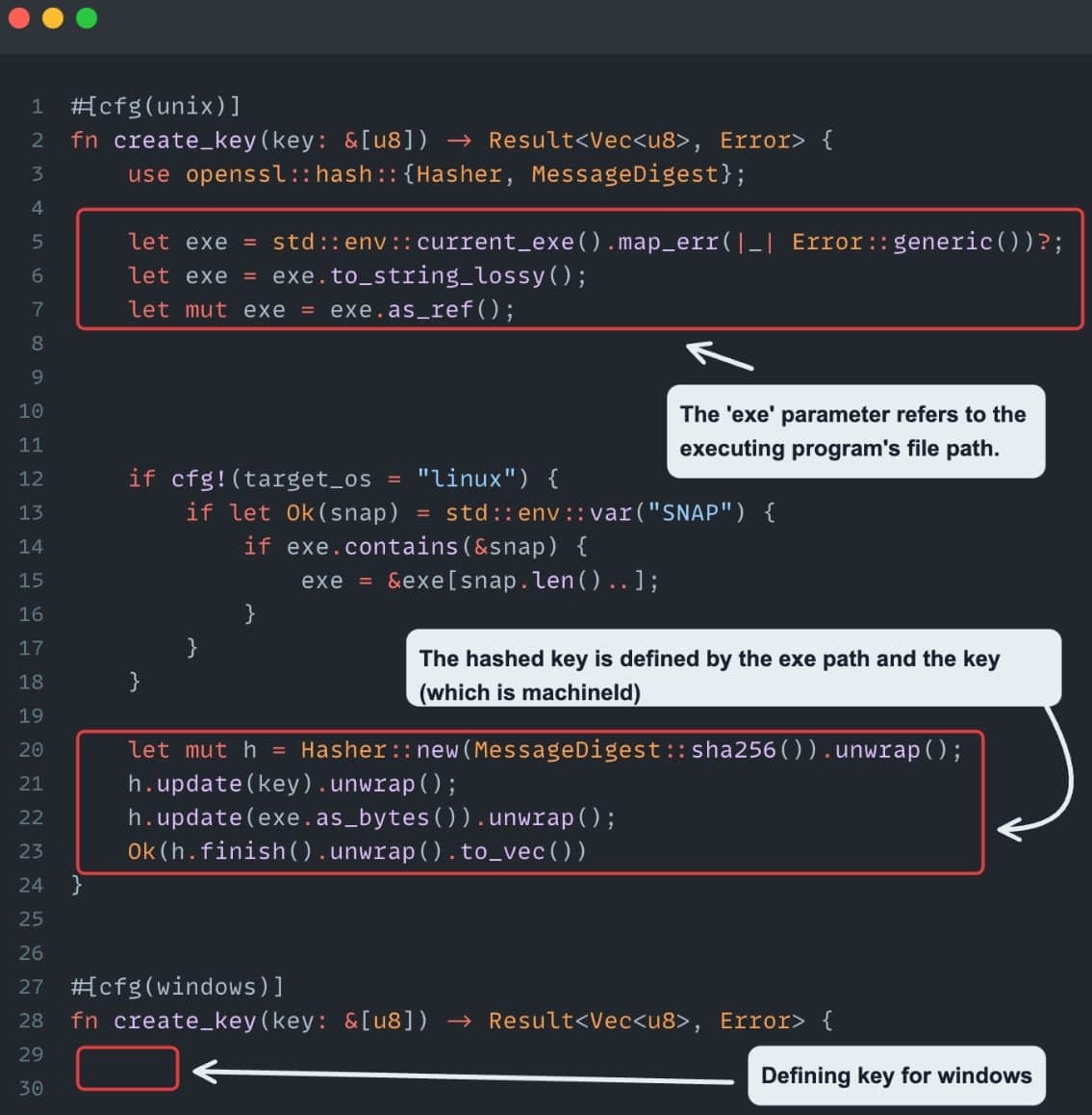 Αποκρυπτογράφηση των ανακτημένων διακριτικών