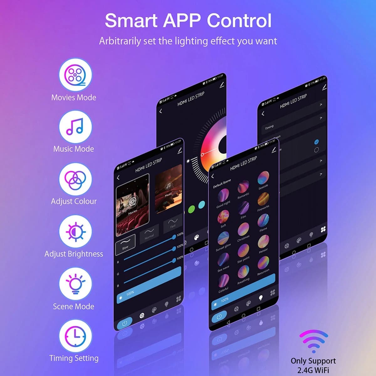 , Blitzwill BW-LB2 : Μετατρέψτε την τηλεόραση σας σε Ambilight και κάντε τις βραδιές ταινίας φαντασμαγορικές!, TechWar.gr