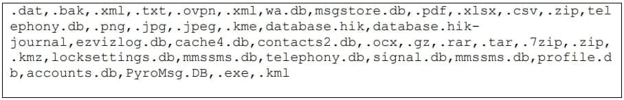 , Χάκερ της GRU επιτίθενται στον ουκρανικό στρατό με νέο κακόβουλο λογισμικό Android, TechWar.gr
