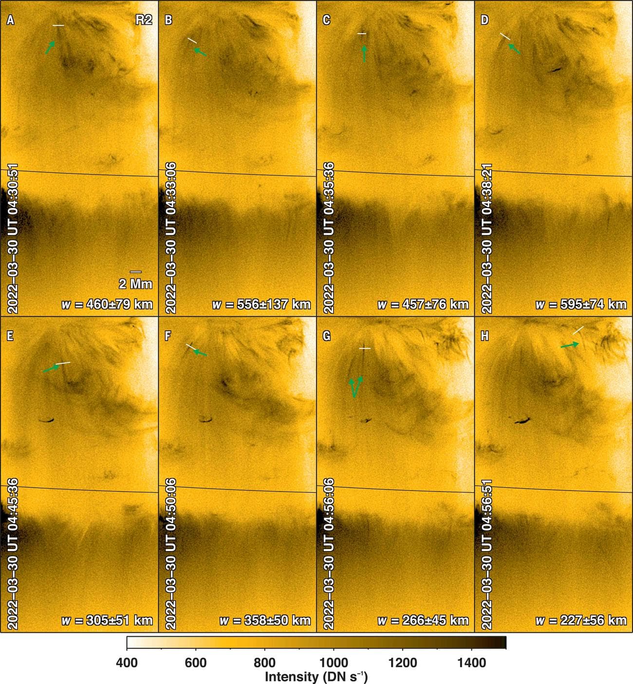 , Ανακαλύψαμε τι τροφοδοτεί τους ηλιακούς ανέμους, TechWar.gr