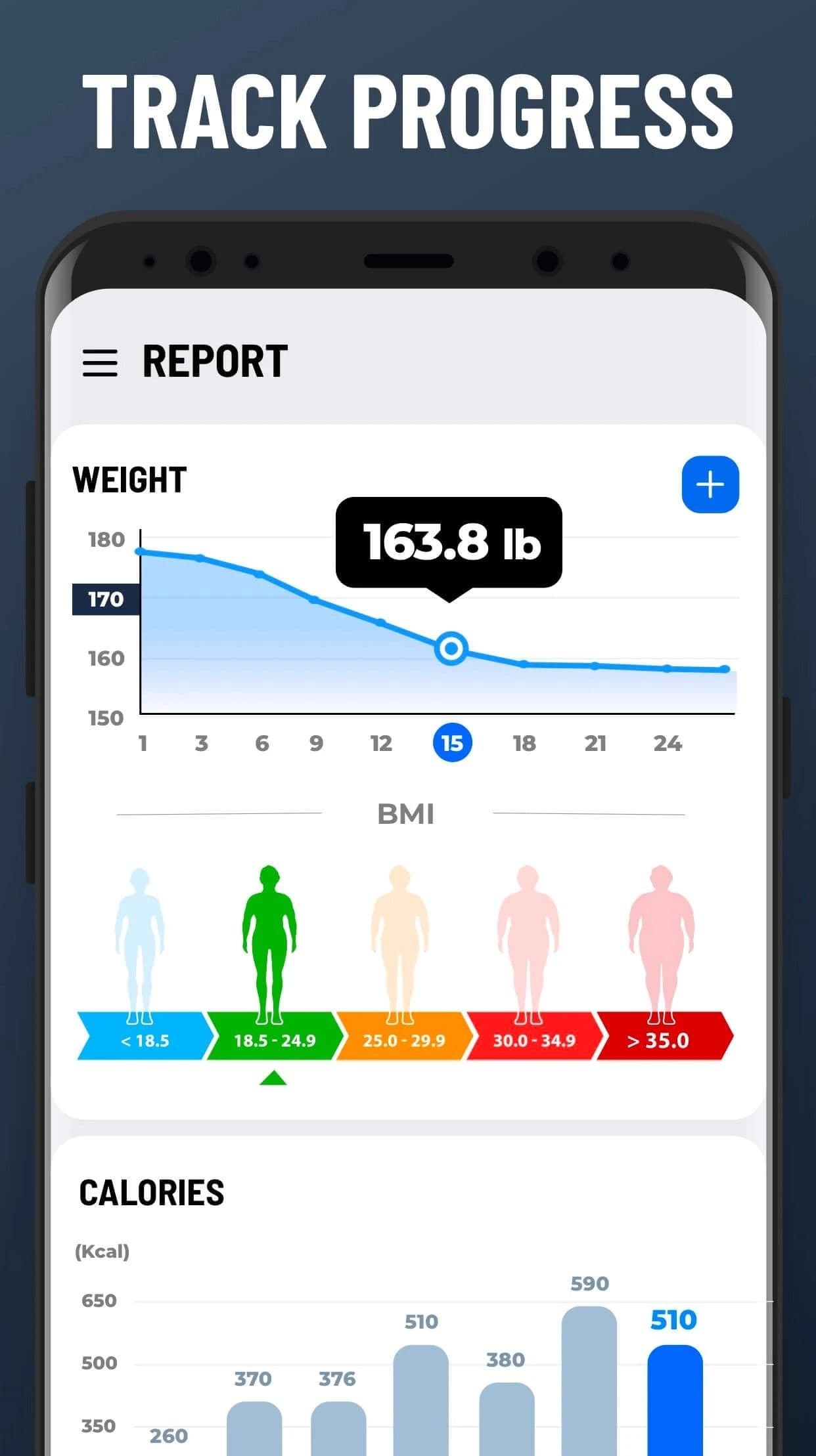 , Οι καλύτερες εφαρμογές γυμναστικής Android για να σας βοηθήσουν να πετύχετε τους στόχους σας, TechWar.gr