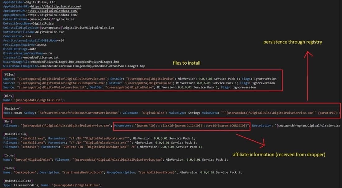 , Τεράστια 400.000 proxy botnet κατασκευασμένα με κρυφές μολύνσεις κακόβουλου λογισμικού, TechWar.gr