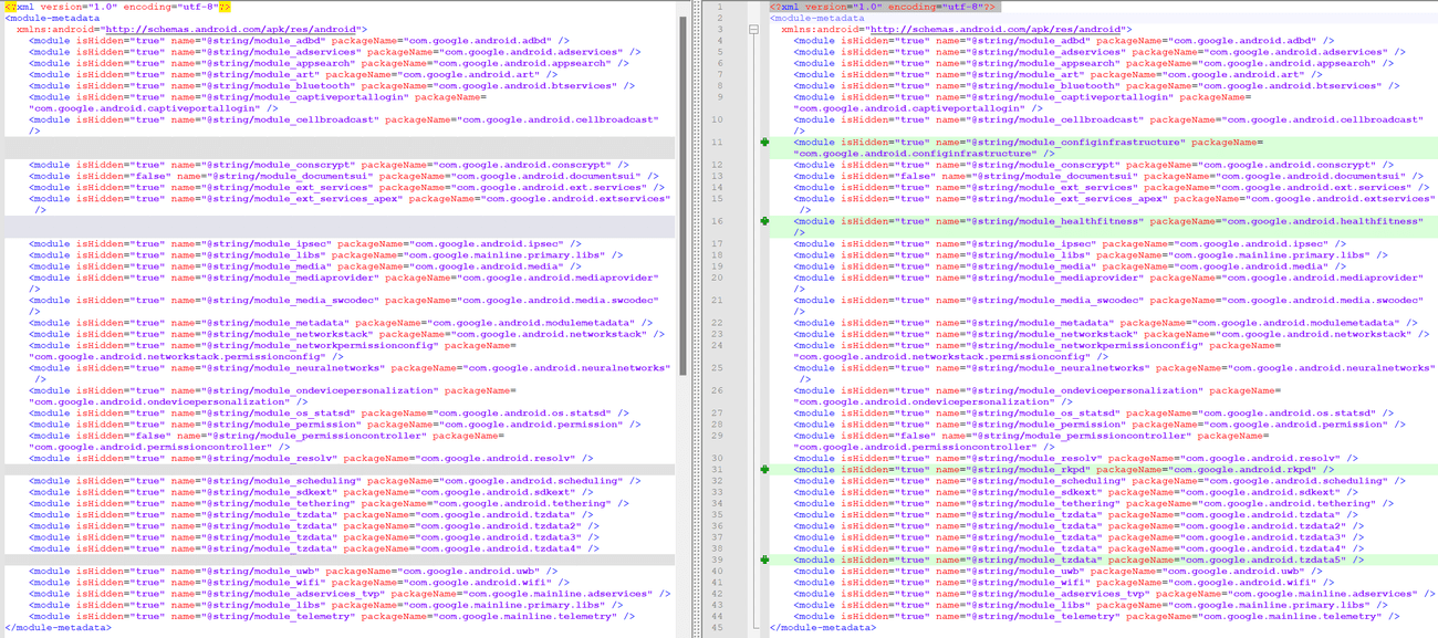 , Τι πρέπει να γνωρίζετε για το Project Mainline στο Android 14 και μετά, TechWar.gr