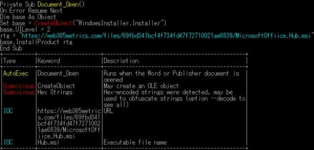 , Απόκρυψη κακόβουλων εγγράφων του Word σε αρχεία PDF, TechWar.gr