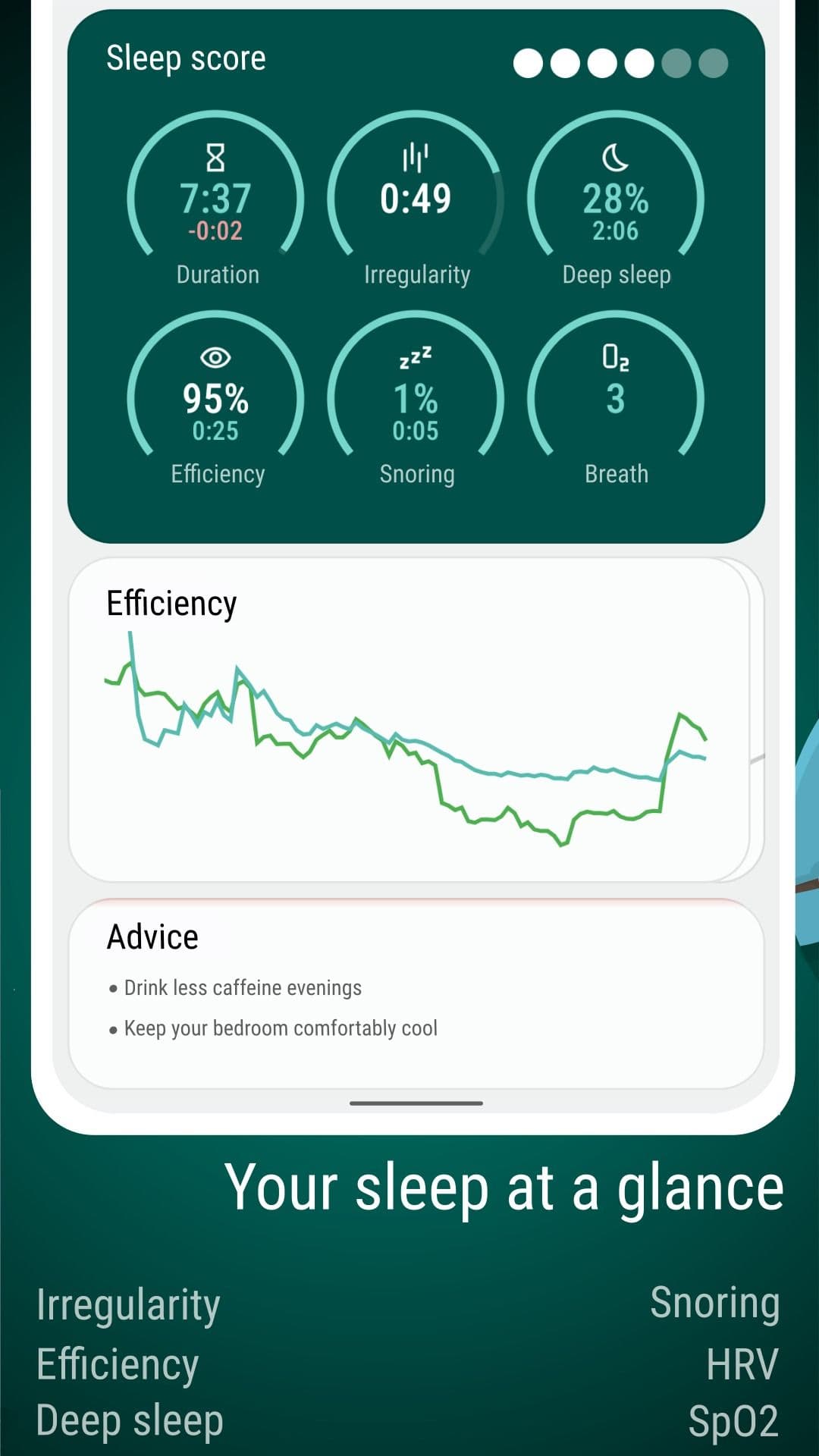 , Οι καλύτερες εφαρμογές γυμναστικής Android για να σας βοηθήσουν να πετύχετε τους στόχους σας, TechWar.gr