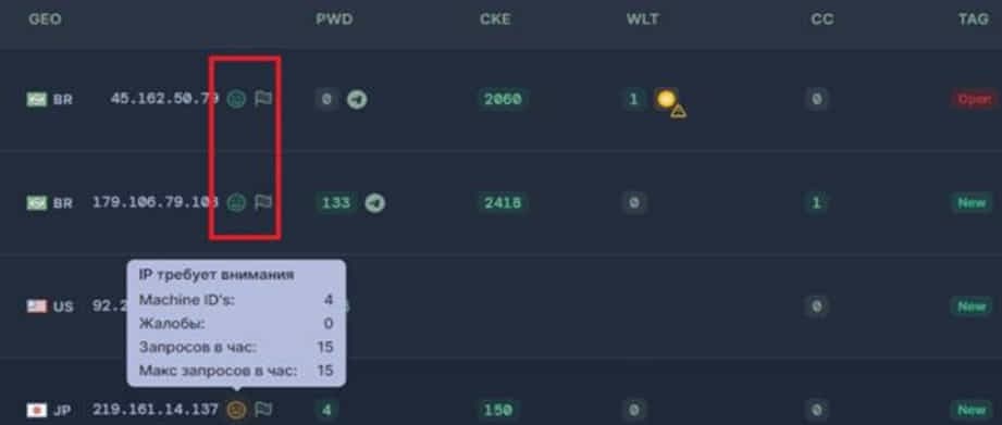 , Το κακόβουλο λογισμικό Raccoon Stealer επιστρέφει με νέα πιο κρυφή έκδοση, TechWar.gr