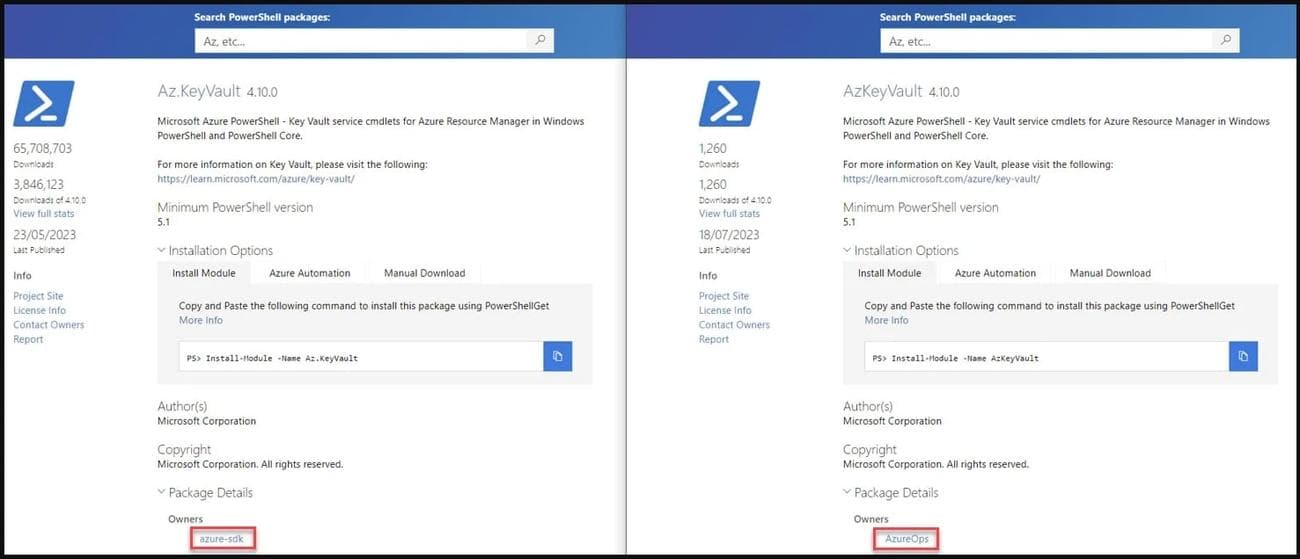 , Το Microsoft PowerShell Gallery είναι ευάλωτο σε πλαστογράφηση, επιθέσεις εφοδιαστικής αλυσίδας, TechWar.gr