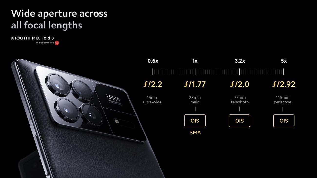 , Xiaomi MIX Fold 3 σε διεθνή πώληση: Μεντεσέ νέας γενιάς, έως 4 κάμερες Leica, δύο οθόνες OLED 120 Hz και πάχος μόλις 5,26 mm!, TechWar.gr