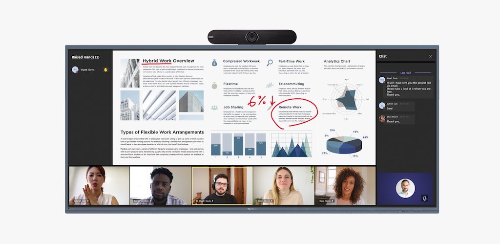 Η ViewSonic παρουσιάζει την ViewBoard IFP105S, τη ναυαρχίδα των διαδραστικών οθονών