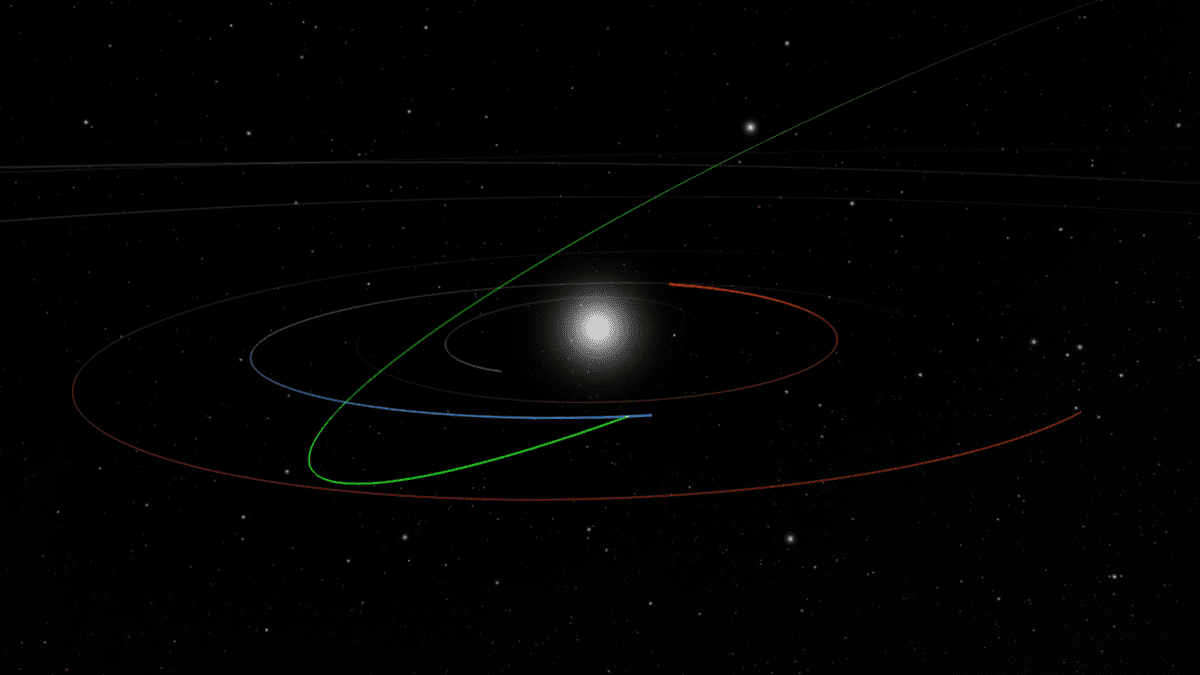Νέος αλγόριθμος εντοπίζει «δυνητικά επικίνδυνο» αστεροειδή 600 ποδιών
