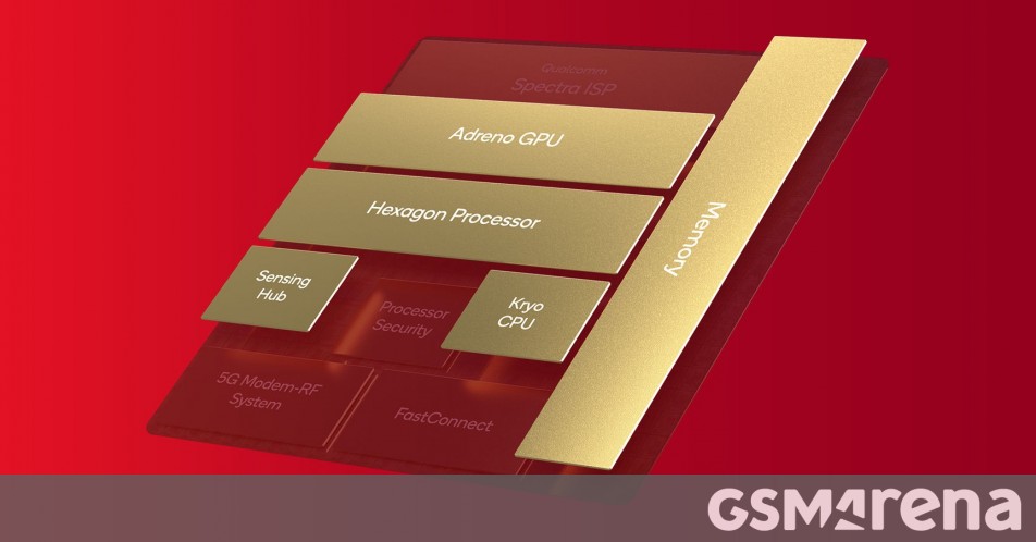 Πρώτη εμφάνιση του Samsung Galaxy S24+ με Snapdragon 8 Gen 3 με Geekbench 6
