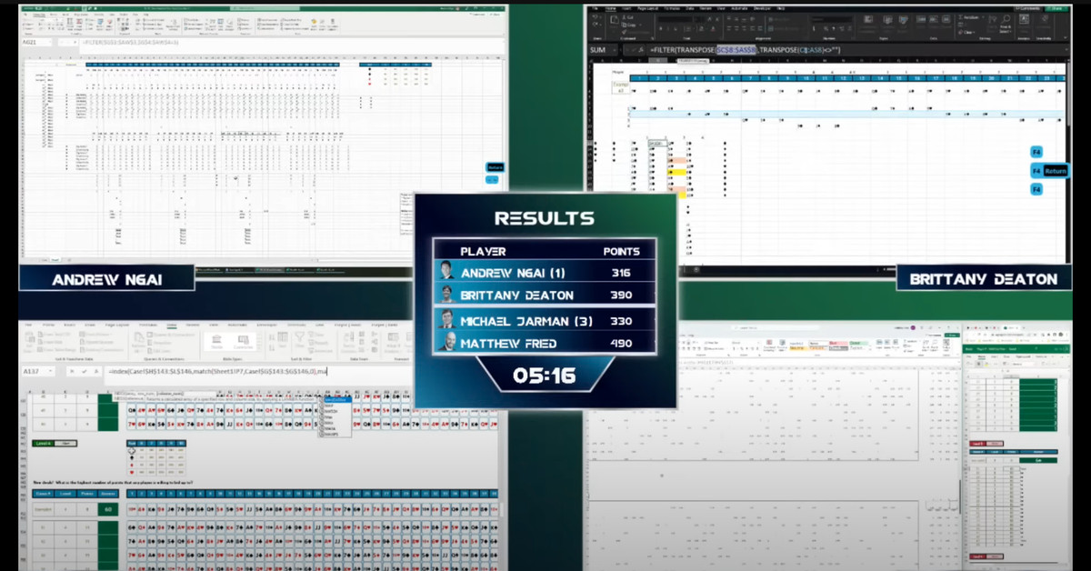 Το Excel World Championship esport επιστρέφει στο ESPN αυτή την εβδομάδα
