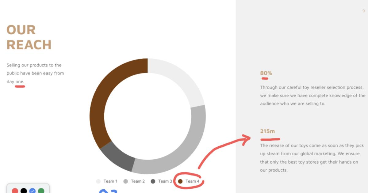Το νέο εργαλείο των Παρουσιάσεων Google σάς επιτρέπει να σχολιάζετε τις παρουσιάσεις σας
