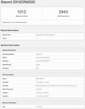 Καταχώρηση Redmi Note 13 Pro Geekbench
