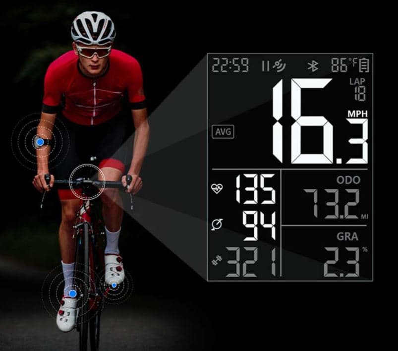 , [#Ιστορικό_Χαμηλό] CYCPLUS Μ1 – Ένα πολυεργαλείο (GPS / BT4.0 / ANT+ κλπ) που πρέπει να έχει ο κάθε ποδηλάτης!, TechWar.gr