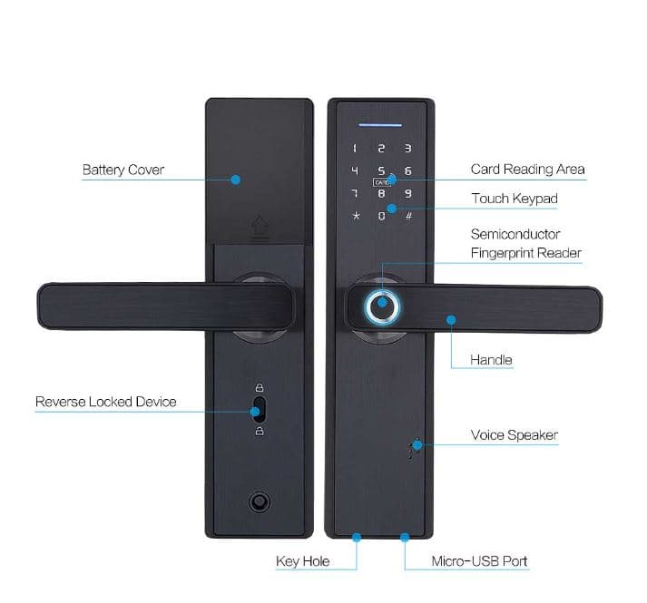 , Δουλεύεις από το σπίτι; Κλειδώσου στο γραφείο και κανείς δεν θα σε ενοχλεί, χάρη στην Έξυπνη Κλειδαριά της Tuya!, TechWar.gr