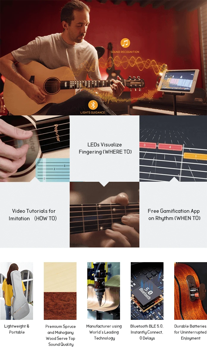 , Μάθε να παίζεις κιθάρα μόνος σου, με τη βοήθεια της Poputar T1!, TechWar.gr