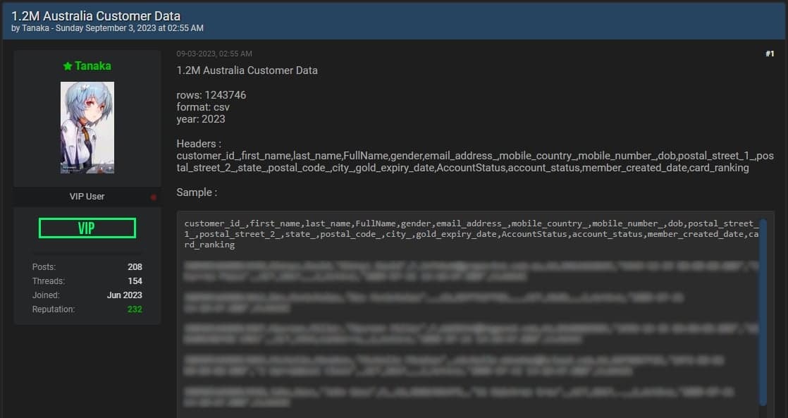 , Η Dymocks Booksellers υφίσταται παραβίαση δεδομένων που επηρεάζει 836.000 πελάτες, TechWar.gr