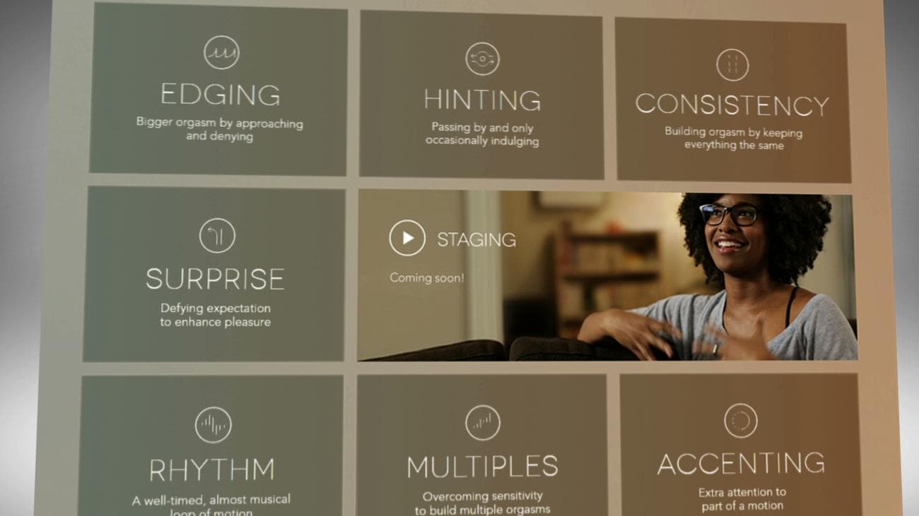 , 5 ιστότοποι NSFW για να μάθετε τι δεν σας έμαθε το πορνό, TechWar.gr