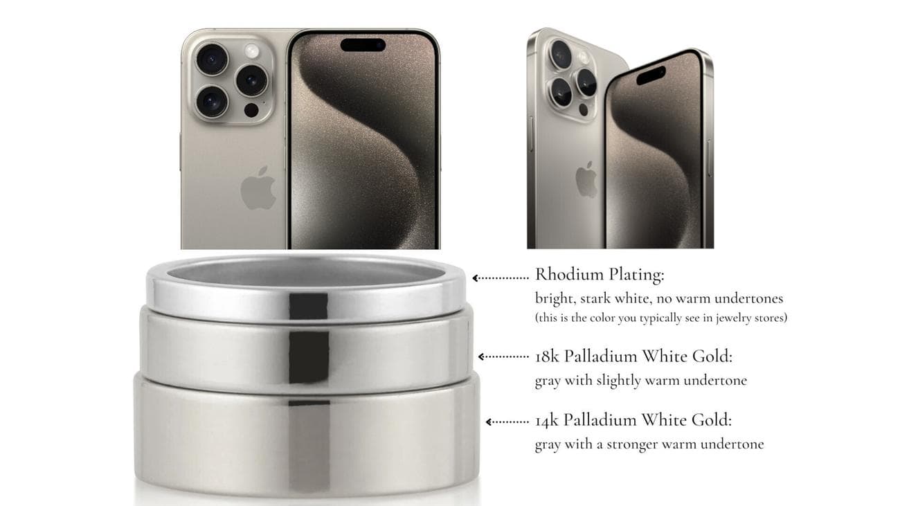 , Μη δημοφιλής άποψη: Τα χρώματα Titanium iPhone 15 Pro είναι εκπληκτικά καλά σχεδιασμένα, TechWar.gr