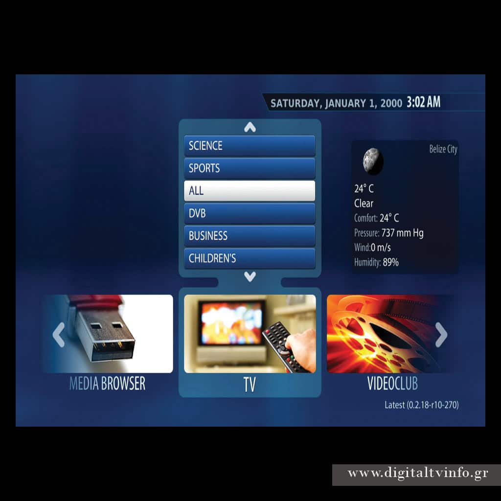 Εξάρθρωση μεγάλου κυκλώματος πειρατείας σε διάφορες περιοχές της χώρας. Δεκάδες συλλήψεις και ευρήματα - Digitaltvinfo.gr