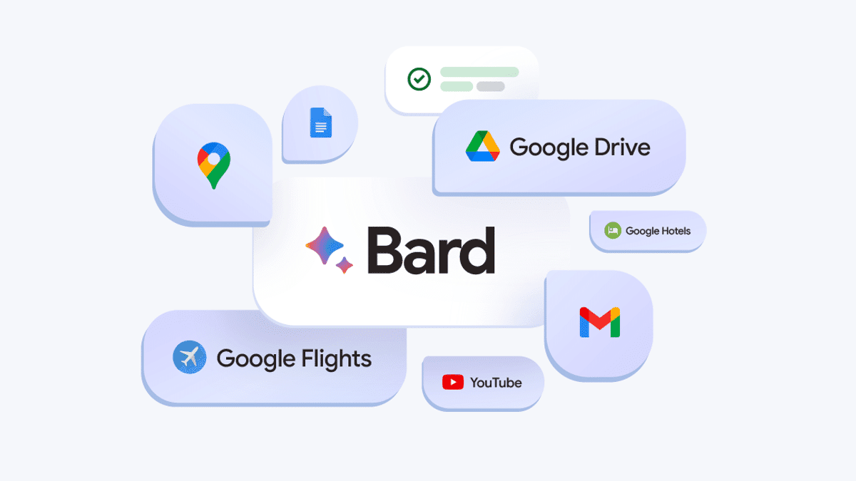 Η Google προσθέτει το Bard AI στο YouTube, το Drive, τα Έγγραφα, τους Χάρτες, το Gmail
