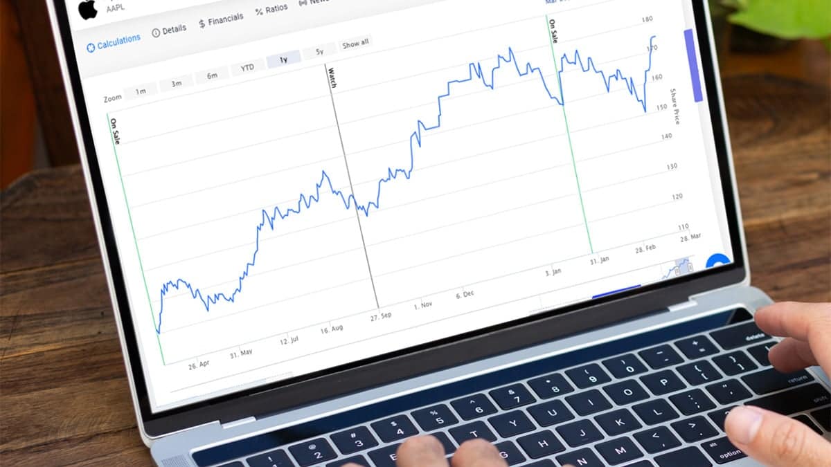 Καλύτερη διαδικτυακή συμφωνία εκμάθησης: Σεμινάριο επιλογής αποθεμάτων και εφαρμογή Tykr προς πώληση για 120 $

