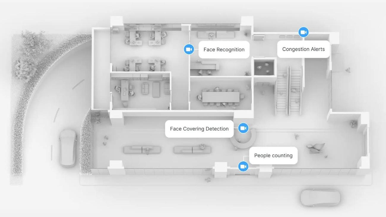 Synology AI security, Παρακολούθησε το χώρο σου μέσω AI από τη Synology