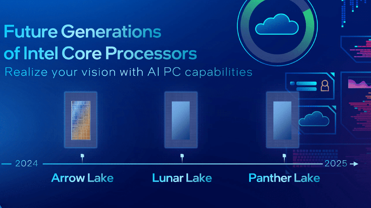 Early Sample με 20 πυρήνες, 3,9 GHz Boost Clocks, 16 MB L3 Cache
