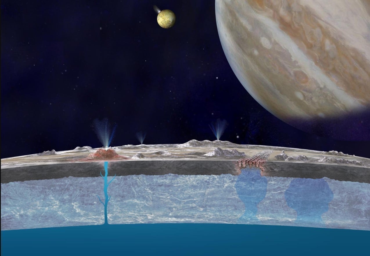 Εξωγήινη ζωή στο Σύμπαν: Οι επιστήμονες πιστεύουν ότι είναι πλέον ζήτημα χρόνου να την βρούμε [videos]