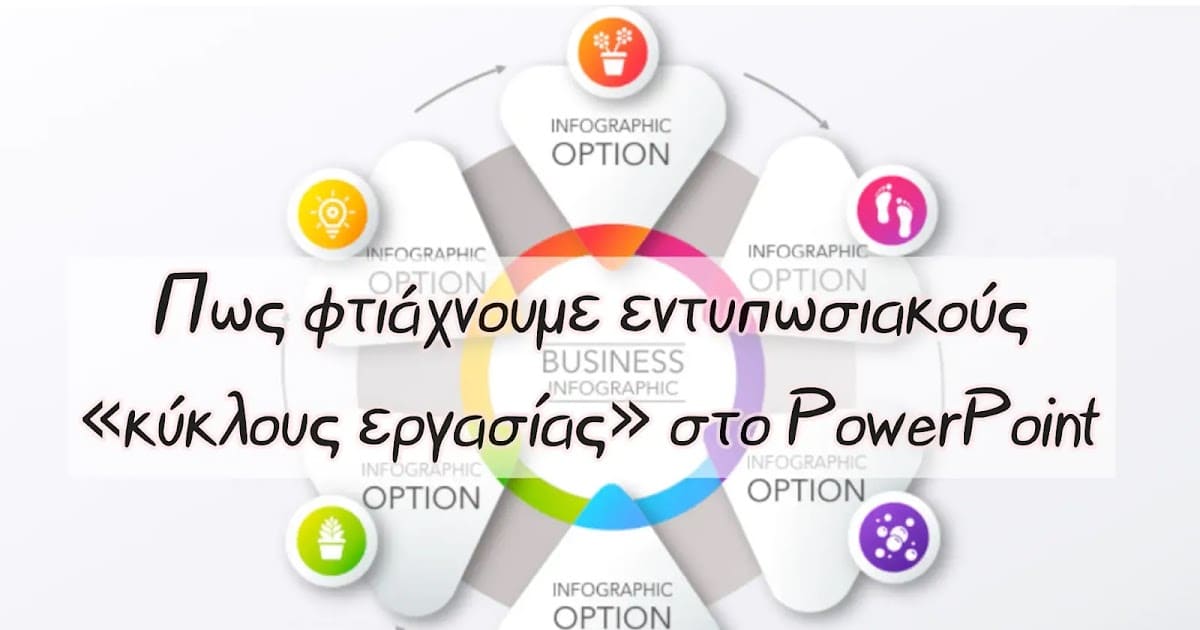 Πως να φτιάχνεις εντυπωσιακούς «κύκλους εργασίας» σε διαφάνεια του PowerPoint
