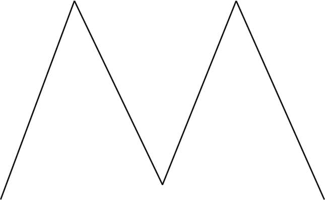 Οι Simpsons επινόησαν αυτό το εκπληκτικά δύσκολο έργο γεωμετρίας, Οι Simpsons επινόησαν αυτό το εκπληκτικά δύσκολο έργο γεωμετρίας, TechWar.GR