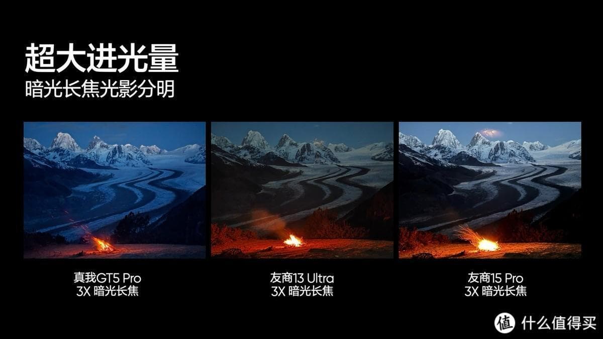 Ξεχάστε το Samsung Super Zoom: η νέα ναυαρχίδα Android φέρνει επαναστατική τηλεφακό κάμερα, Ξεχάστε το Samsung Super Zoom: η νέα ναυαρχίδα Android φέρνει επαναστατική τηλεφακό κάμερα, TechWar.gr