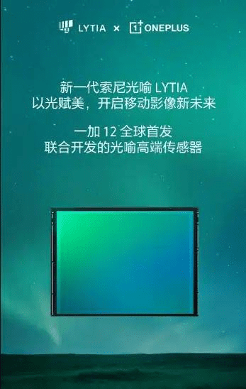 OnePlus & Sony χειραψία για τον «πρώτο κόσμο» αισθητήρα κάμερας για το OnePlus 12
