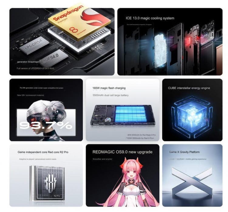 RedMagic 9 Pro: το κορυφαίο gaming smartphone διαθέσιμο στην Ελλάδα από 649€, RedMagic 9 Pro: το κορυφαίο gaming smartphone διαθέσιμο στην Ελλάδα από 649€, TechWar.GR